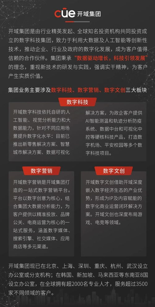 開域集團短劇播放量突破億次，成功躋身快手億級俱樂部，數字內容制作服務再上新臺階